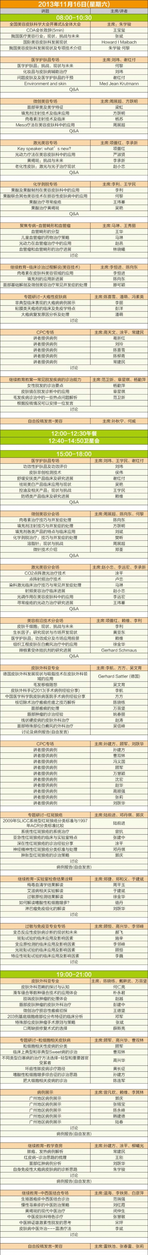 第九屆中國(guó)皮膚科醫(yī)師年會(huì)暨全國(guó)美容皮膚科大會(huì)